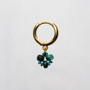 Teal Emerald Earrings